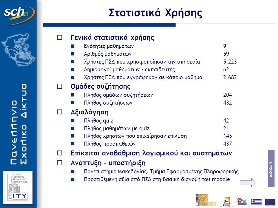 Υπηρεσίες Ψηφιακής Μάθησης στο Πανελλήνιο Σχολικό Δίκτυο ppt κατέβασμα